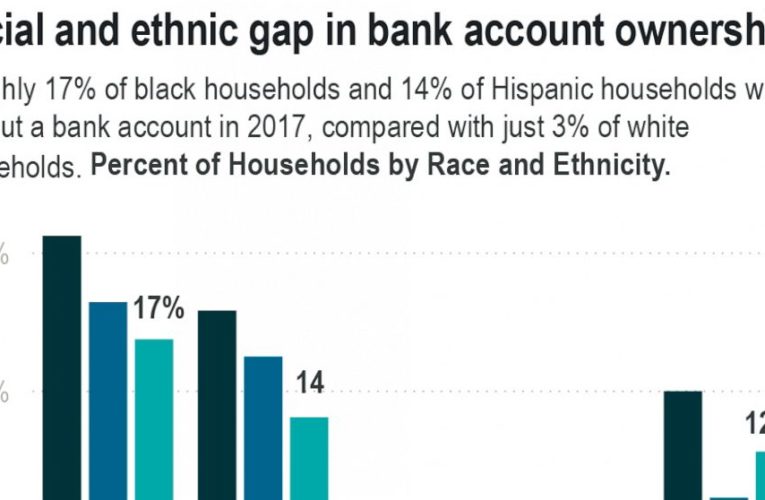 Americans without bank accounts must wait for federal checks