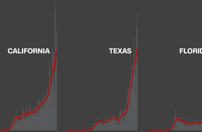 Texas: ‘I think the numbers are going to look worse as we go into next week,’ governor says