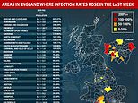 The 34 areas of England where Covid-19 cases have RISEN in the past fortnight