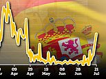 Coronavirus Spain: Marbella sees first cases in 11 days