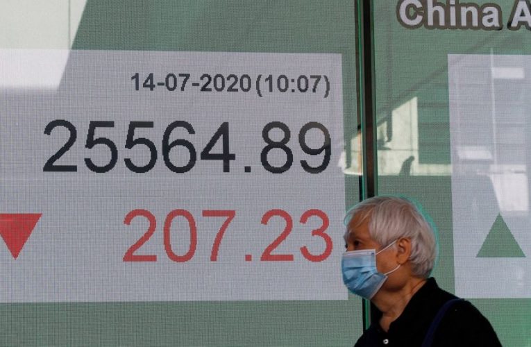 Global shares drop on jitters over virus, China-US friction