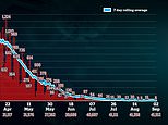 UK announces 10 more coronavirus deaths in early count