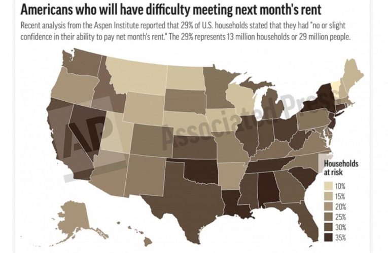 Critics: Eviction ban may only delay wave of homelessness