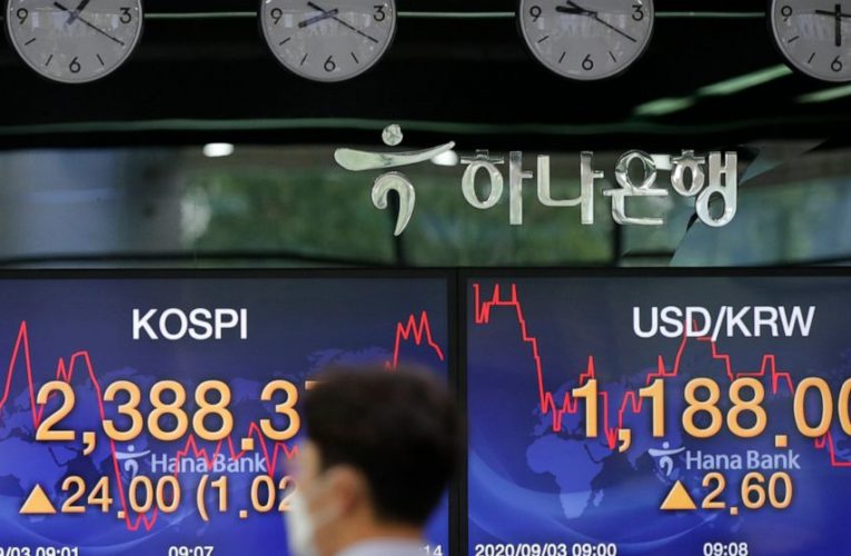 Asian stock markets mixed after Wall Street surge