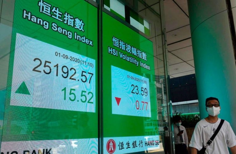 Chinese figures help buoy market sentiment at start of month