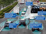 UK paves the way for hands-free driving on motorways by end of 2021