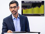 Google’s parent company Alphabet announces first quarter earnings are up 34% on last year to $55.3bn