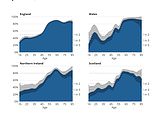 Get ready for a ‘normal’ summer: Nearly 70% of adults in England now have coronavirus antibodies