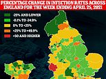 THIRD of Britain saw ZERO Covid deaths last month