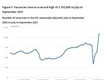 Britain’s jobs crisis: Number of firms desperate to hire new staff soars to record high