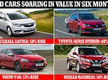 Used cars: Models that sell for 60% more than six months ago