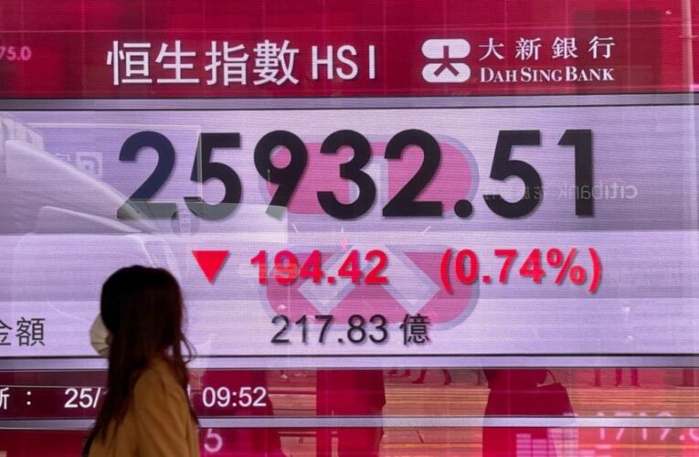 Asia stocks mixed after Wall St slips, China travel curbs