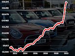 UK used car prices soar to record average high of £18k – with big family models most in-demand